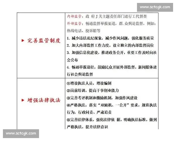 转移迅速的关键策略与方法全面解析与实用指南