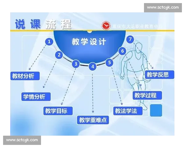 体育赛事全流程策划与管理创新模式探索与实践