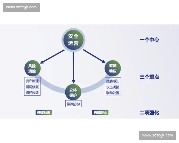 提升团队影响力与决策效率的控场能力实战指南